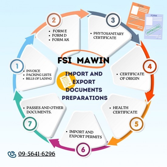 Sea freight Container Booking for Transporting Durian and Longan to ...